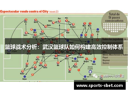篮球战术分析：武汉篮球队如何构建高效控制体系